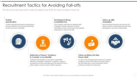 Recruitment Training Enhance Candidate Hiring Process Recruitment Tactics For Avoiding Fall-Offs Microsoft PDF Recruitment Training Enhance Candidate Hiring Process Recruitment Tactics For Avoiding Fall-Offs Microsoft PDF