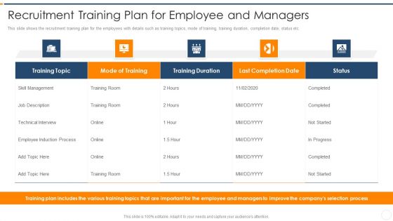 Recruitment Training Enhance Candidate Hiring Process Recruitment Training Plan For Employee And Managers Diagrams PDF