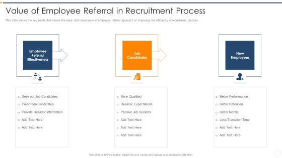 Recruitment Training Enhance Candidate Hiring Process Value Of Employee Referral In Recruitment Process Pictures PDF Recruitment Training Enhance Candidate Hiring Process Value Of Employee Referral In Recruitment Process Pictures PDF