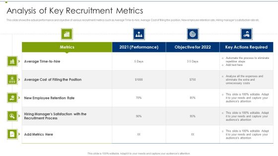 Recruitment Training Program For Workforce Analysis Of Key Recruitment Metrics Brochure PDF Recruitment Training Program For Workforce Analysis Of Key Recruitment Metrics Brochure PDF