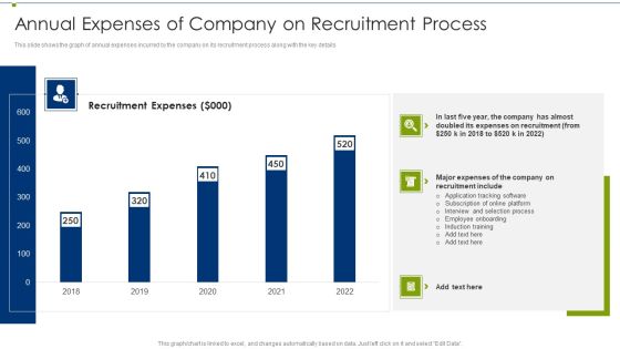 Recruitment Training Program For Workforce Annual Expenses Of Company Download PDF Recruitment Training Program For Workforce Annual Expenses Of Company Download PDF