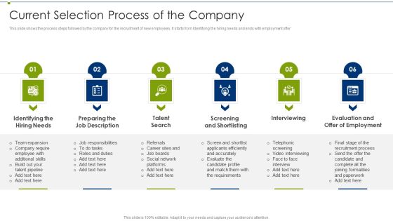 Recruitment Training Program For Workforce Current Selection Process Of The Company Slides PDF Recruitment Training Program For Workforce Current Selection Process Of The Company Slides PDF
