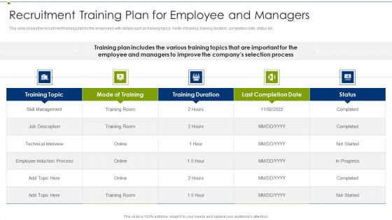 Recruitment Training Program For Workforce Recruitment Training Plan For Employee And Managers Microsoft PDF