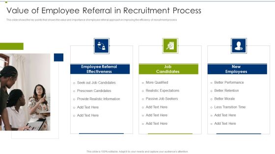 Recruitment Training Program For Workforce Value Of Employee Referral In Recruitment Process Information PDF Recruitment Training Program For Workforce Value Of Employee Referral In Recruitment Process Information PDF