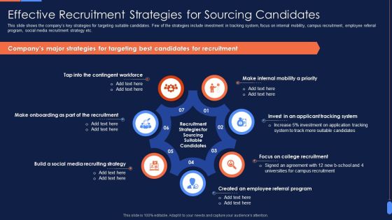 Recruitment Training To Optimize Effective Recruitment Strategies For Sourcing Summary PDF Recruitment Training To Optimize Effective Recruitment Strategies For Sourcing Summary PDF