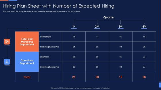 Recruitment Training To Optimize Hiring Plan Sheet With Number Of Expected Hiring Formats PDF