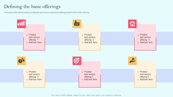 Recurring Income Generation Model Defining The Basic Offerings Infographics PDF Recurring Income Generation Model Defining The Basic Offerings Infographics PDF