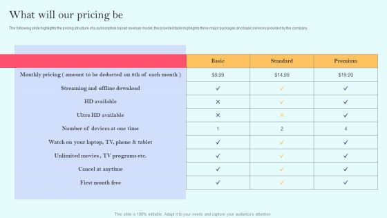 Recurring Income Generation Model What Will Our Pricing Be Brochure PDF Recurring Income Generation Model What Will Our Pricing Be Brochure PDF