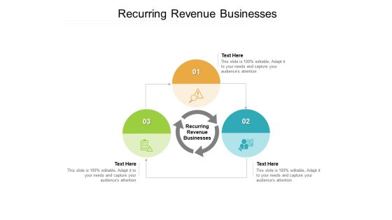 Recurring Revenue Businesses Ppt PowerPoint Presentation File Visual Aids Cpb Pdf Recurring Revenue Businesses Ppt PowerPoint Presentation File Visual Aids Cpb Pdf