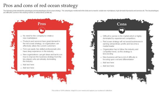 Red Ocean Technique Overcoming The Extreme Competition Pros And Cons Of Red Ocean Strategy Ideas PDF