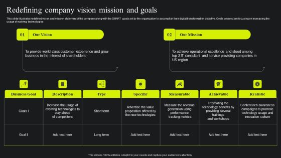 Redefining Company Vision Mission And Goals Ppt Professional Good PDF Redefining Company Vision Mission And Goals Ppt Professional Good PDF