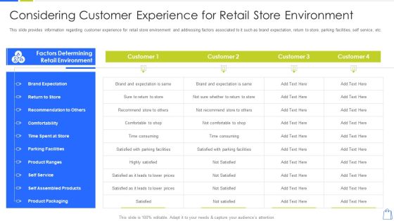 Redefining Experiential Retail Marketing Considering Customer Experience For Retail Store Environment Introduction PDF Redefining Experiential Retail Marketing Considering Customer Experience For Retail Store Environment Introduction PDF