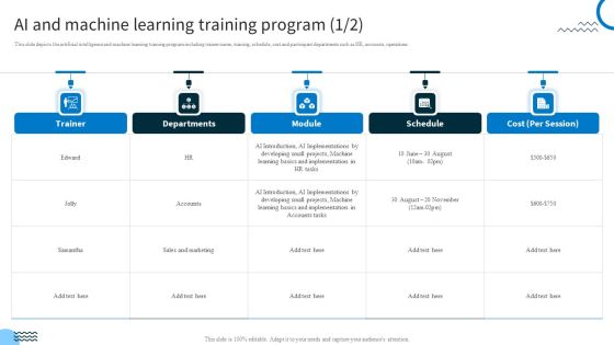 Redefining IT Solutions Delivery In A Post Pandemic AI And Machine Learning Training Program Diagrams PDF Redefining IT Solutions Delivery In A Post Pandemic AI And Machine Learning Training Program Diagrams PDF