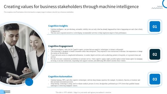 Redefining IT Solutions Delivery In A Post Pandemic Creating Values For Business Stakeholders Through Machine Intelligence Introduction PDF