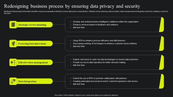 Redesigning Business Process By Ensuring Data Privacy And Security Ppt Portfolio Elements PDF