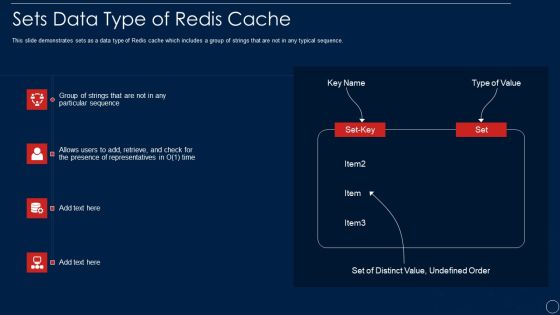 Redis Cache Data Structure IT Sets Data Type Of Redis Cache Structure PDF
