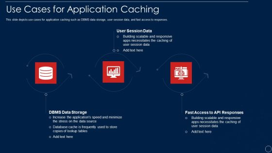 Redis Cache Data Structure IT Use Cases For Application Caching Information PDF Redis Cache Data Structure IT Use Cases For Application Caching Information PDF