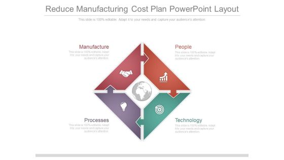 Reduce Manufacturing Cost Plan Powerpoint Layout Reduce Manufacturing Cost Plan Powerpoint Layout
