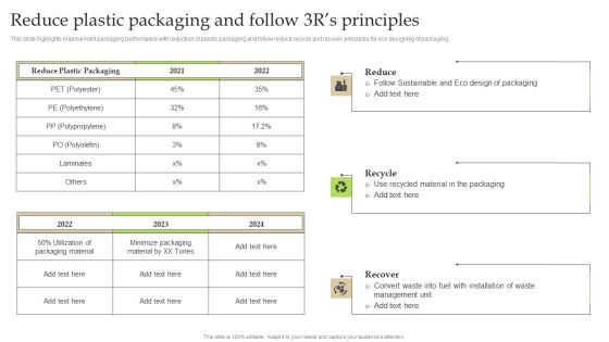 Reduce Plastic Packaging And Follow 3Rs Principles Ppt PowerPoint Presentation File Background Images PDF Reduce Plastic Packaging And Follow 3Rs Principles Ppt PowerPoint Presentation File Background Images PDF