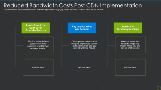 Reduced Bandwidth Costs Post Cdn Implementation Ppt Icon Graphics Pictures PDF