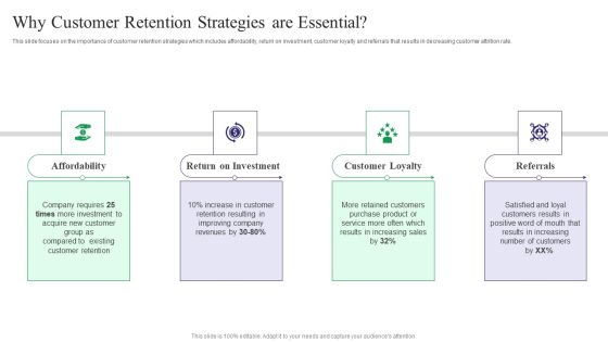 Reducing Customer Turnover Rates Why Customer Retention Strategies Are Essential Introduction PDF