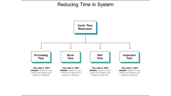 Reducing Time In System Ppt PowerPoint Presentation Outline Graphics Download Reducing Time In System Ppt PowerPoint Presentation Outline Graphics Download