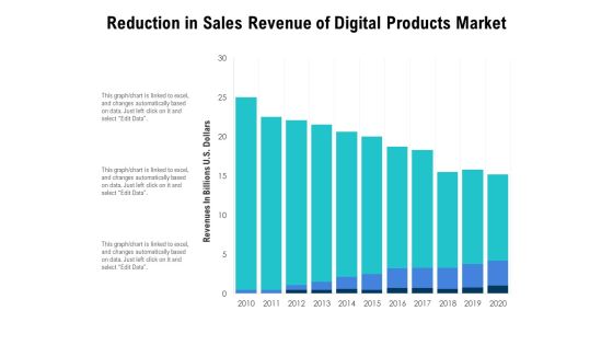 Reduction In Sales Revenue Of Digital Products Market Ppt PowerPoint Presentation Ideas Objects PDF Reduction In Sales Revenue Of Digital Products Market Ppt PowerPoint Presentation Ideas Objects PDF