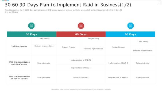 Redundant Array Of Independent Disks Storage IT 30 60 90 Days Plan To Implement RAID In Business Data Slides PDF Redundant Array Of Independent Disks Storage IT 30 60 90 Days Plan To Implement RAID In Business Data Slides PDF