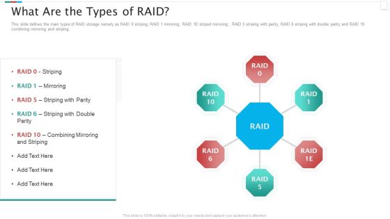 Redundant Array Of Independent Disks Storage IT What Are The Types Of RAID Information PDF Redundant Array Of Independent Disks Storage IT What Are The Types Of RAID Information PDF