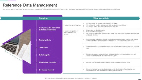 Reference Data Management Diagrams PDF Reference Data Management Diagrams PDF