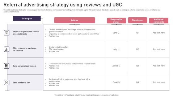 Referral Advertising Strategy Using Reviews And UGC Introduction PDF Referral Advertising Strategy Using Reviews And UGC Introduction PDF