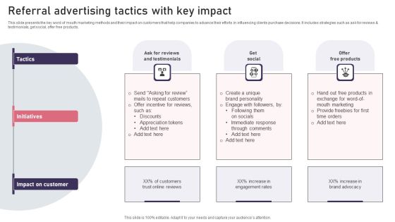 Referral Advertising Tactics With Key Impact Guidelines PDF