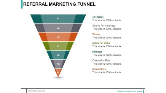 Referral Marketing Funnel Ppt PowerPoint Presentation Infographic Template Ideas Referral Marketing Funnel Ppt PowerPoint Presentation Infographic Template Ideas