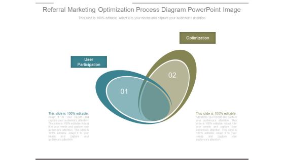Referral Marketing Optimization Process Diagram Powerpoint Image