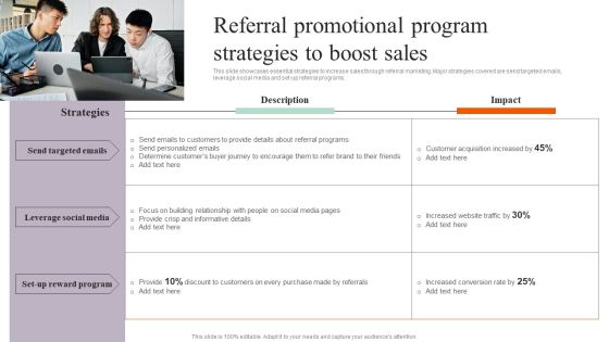 Referral Promotional Program Strategies To Boost Sales Guidelines PDF Referral Promotional Program Strategies To Boost Sales Guidelines PDF