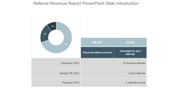 Referral Revenue Report Powerpoint Slide Introduction Referral Revenue Report Powerpoint Slide Introduction