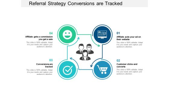 Referral Strategy Conversions Are Tracked Ppt Powerpoint Presentation Infographic Template Pictures Referral Strategy Conversions Are Tracked Ppt Powerpoint Presentation Infographic Template Pictures
