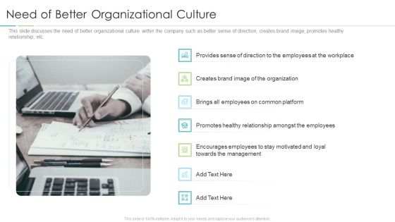 Refining Company Ethos Need Of Better Organizational Culture Ppt Gallery Graphics Pictures PDF