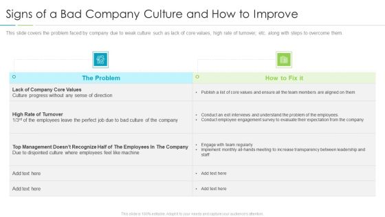 Refining Company Ethos Signs Of A Bad Company Culture And How To Improve Ppt File Show PDF