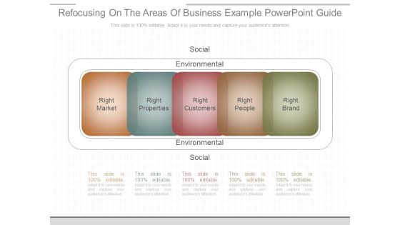 Refocusing On The Areas Of Business Example Powerpoint Guide Refocusing On The Areas Of Business Example Powerpoint Guide