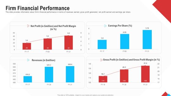 Reform Endgame Firm Financial Performance Microsoft PDF Reform Endgame Firm Financial Performance Microsoft PDF