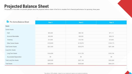Reform Endgame Projected Balance Sheet Background PDF Reform Endgame Projected Balance Sheet Background PDF