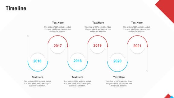 Reform Endgame Timeline Guidelines PDF Reform Endgame Timeline Guidelines PDF