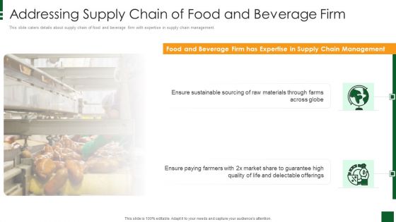 Refreshments Company Investor Introduction Addressing Supply Chain Of Food And Beverage Firm Download PDF Refreshments Company Investor Introduction Addressing Supply Chain Of Food And Beverage Firm Download PDF