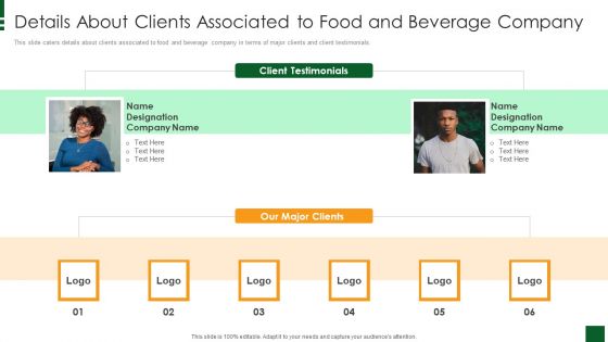 Refreshments Company Investor Introduction Details About Clients Associated To Food And Beverage Company Topics PDF Refreshments Company Investor Introduction Details About Clients Associated To Food And Beverage Company Topics PDF