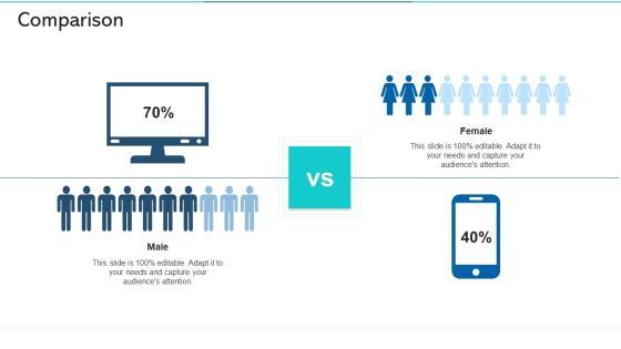Refurbishing The Product Advertising Plan Comparison Ppt Layouts Show PDF