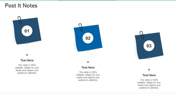 Refurbishing The Product Advertising Plan Post It Notes Ppt Styles Infographic Template PDF