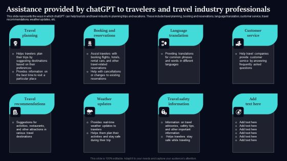 Regenerative Artificial Intelligence Systems Assistance Provided By Chatgpt Travelers Travel Industry Structure PDF Regenerative Artificial Intelligence Systems Assistance Provided By Chatgpt Travelers Travel Industry Structure PDF