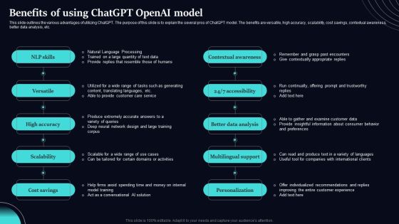 Regenerative Artificial Intelligence Systems Benefits Of Using Chatgpt Openais Model Slides PDF