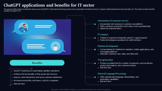 Regenerative Artificial Intelligence Systems Chatgpt Applications And Benefits For It Sector Download PDF Regenerative Artificial Intelligence Systems Chatgpt Applications And Benefits For It Sector Download PDF